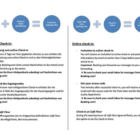 The Phoenix Phoenixsee Апартаменты *